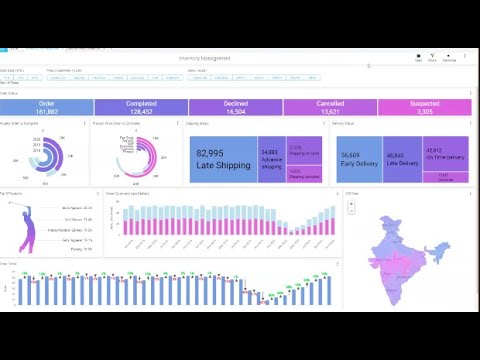 Demand and Supply Forecasting