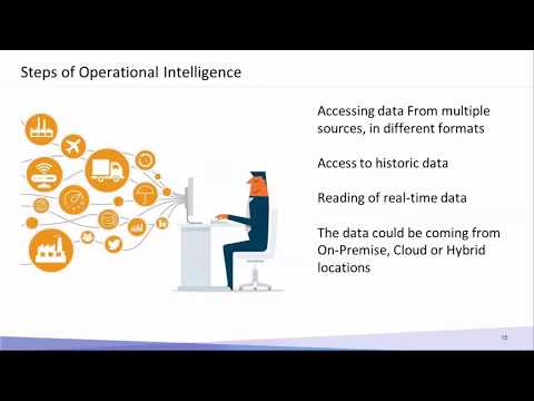 Webinar: Operational Intelligence With Machine Learning